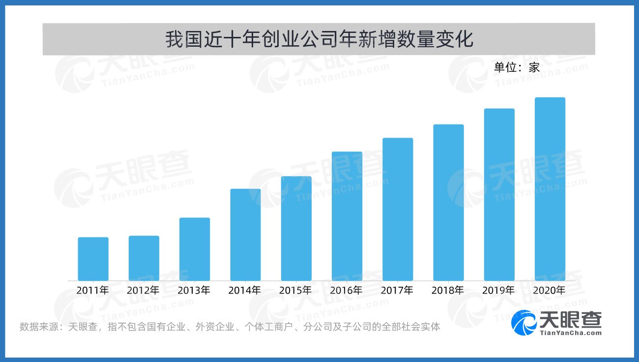 开云体育入口-赴新疆广汇考察