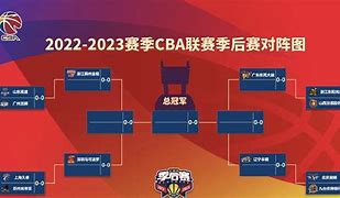 开云体育入口-关于今晚莱比锡备战NBA季后赛莱比锡完成体检备战CBA常规赛，今晚切尔西备战NBA总决赛都惊呆了的信息